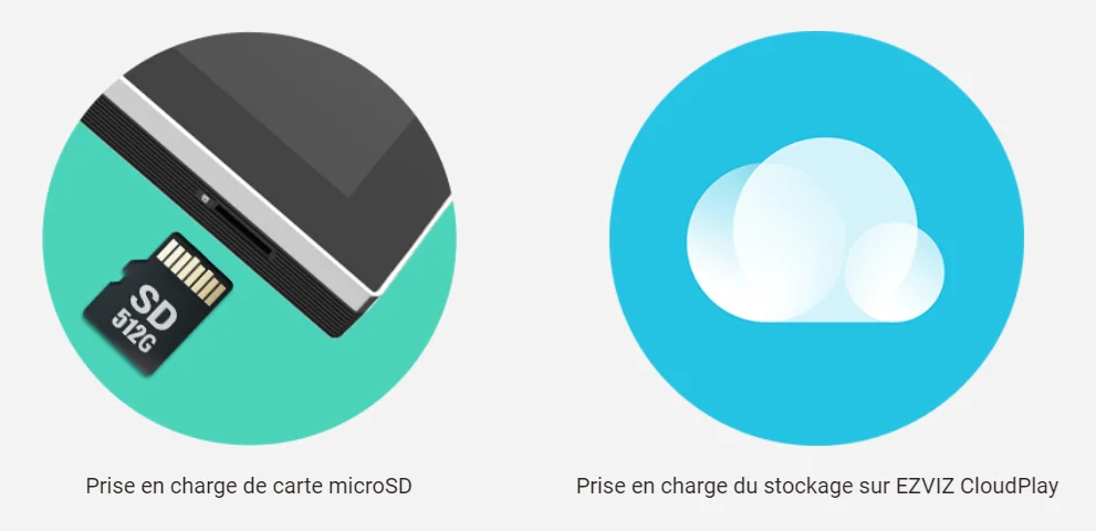 EZVIZ EP7 : Un Interphone Vidéo Connecté Révolutionnaire 8 Ezviz Ep7 Interphone Stockage Donnée