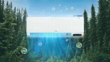 La climatisation qui prend soin de votre santé et de l'environnement: TCL FreshIN 2.0