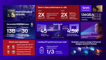 PDG d'Arm : 50 % des PC Windows seront équipé de puces Arm d'ici 2029 2 Arm CEO: 50% of Windows PCs will be powered by Arm chips by 2029