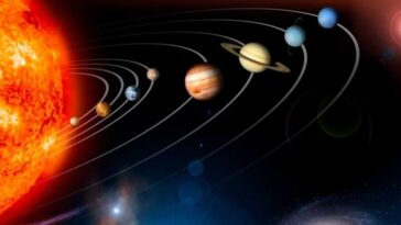 Techniquement, actuellement, la Terre n'orbite pas le Soleil 5 Tecnicamente, neste momento, a Terra não está a orbitar o Sol