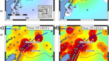 Tremblements de terre, le système d'alerte précoce aurait prévu le séisme qui a frappé la Turquie en 2023 20 Mappe di scuotimento basate sull'onda P del terremoto di Mw 7.8, 6 febbraio 2023 Turchia-Siria, rispetto al tempo dall'origine del sisma / Credit: Rea R. et al. Communications Earth & Environment 2024