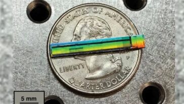 Ainsi est l'imprimante 3D la plus petite du monde : sans pièces mobiles et plus petite qu'une pièce de monnaie