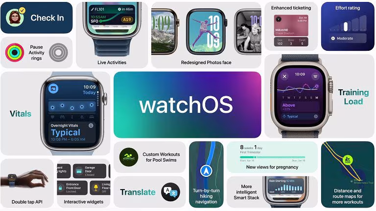 watchOS 11: date de sortie et tout ce qui est nouveau arrive sur votre Apple Watch 2 watchOS 11: date de sortie et tout ce qui est nouveau pour votre Apple Watch