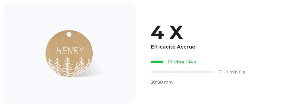 xTool F1 Ultra : La révolution de la gravure laser 5 Xtool F1 Ultra Vitesse