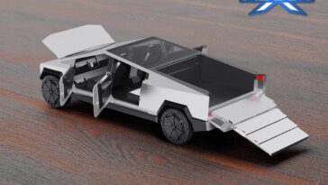Cybertruck-themed mini PC crowdfunding launches, featuring AMD