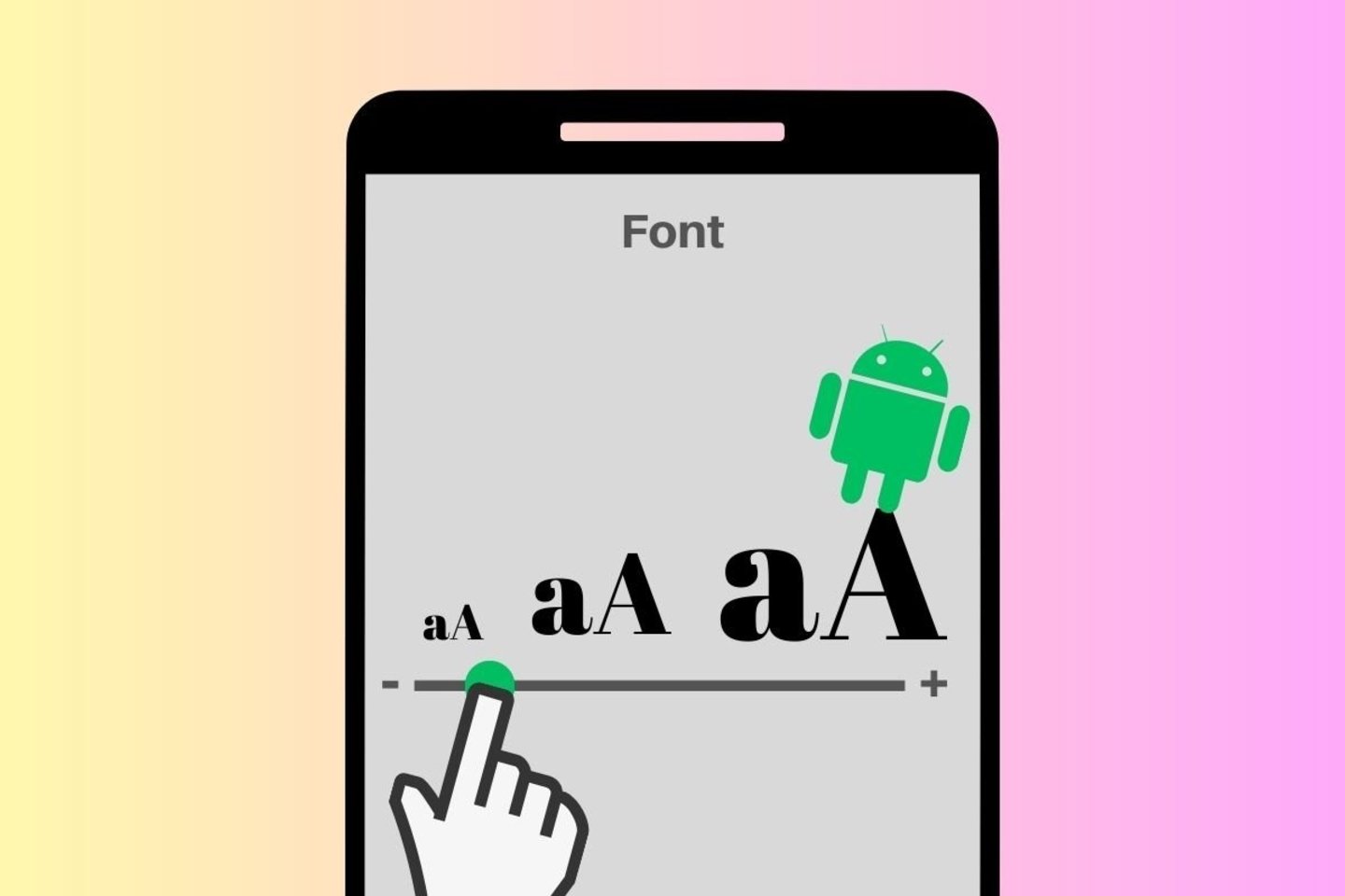 Comment Faire Pour Avoir Des Lettres Plus Grandes