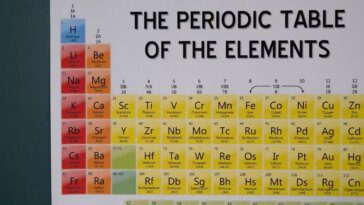 Les puces pourraient récupérer leur propre énergie grâce à un alliage nouvellement créé 17 Chips could harvest their own energy using a newly-created alloy