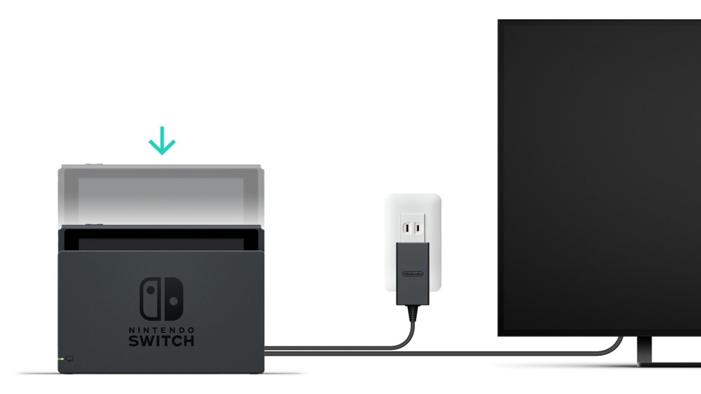 Comment connecter la console à un routeur FRITZ! 8 Comment connecter la Nintendo Switch au routeur