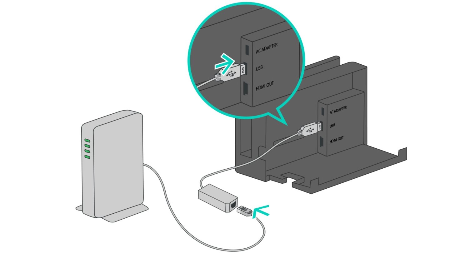 Comment connecter la console à un routeur FRITZ! 7 Comment connecter la Nintendo Switch au routeur