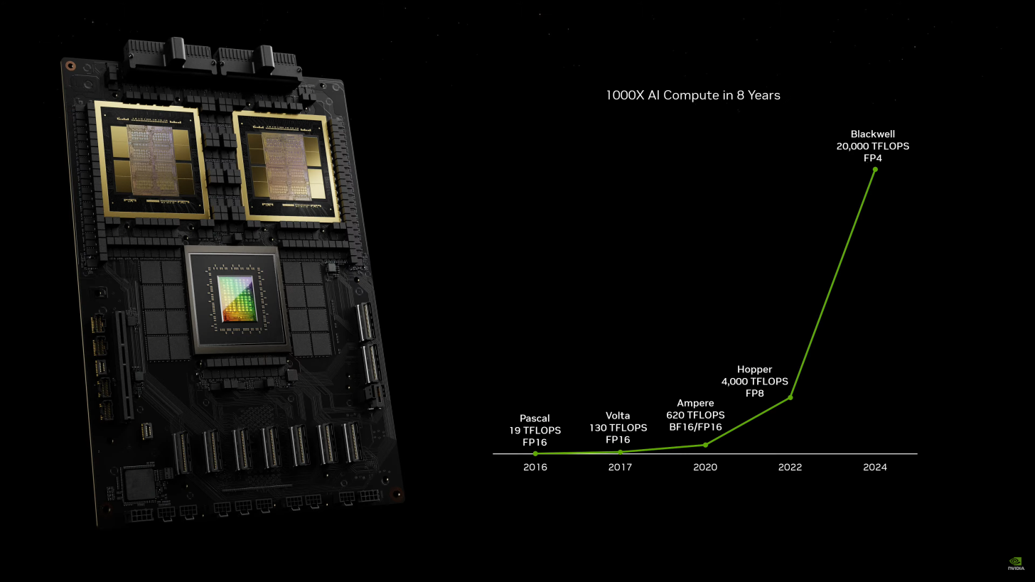 Les armoires de serveur NVIDIA Blackwell pourraient coûter entre 2 et 3 millions de dollars chacune 2 Les armoires de serveur NVIDIA Blackwell pourraient couter entre 2
