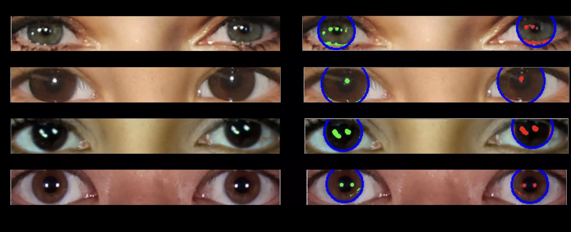 Les chercheurs utilisent des outils et des principes d'astronomie pour détecter les deepfakes 2 Les chercheurs utilisent des outils et des principes dastronomie pour