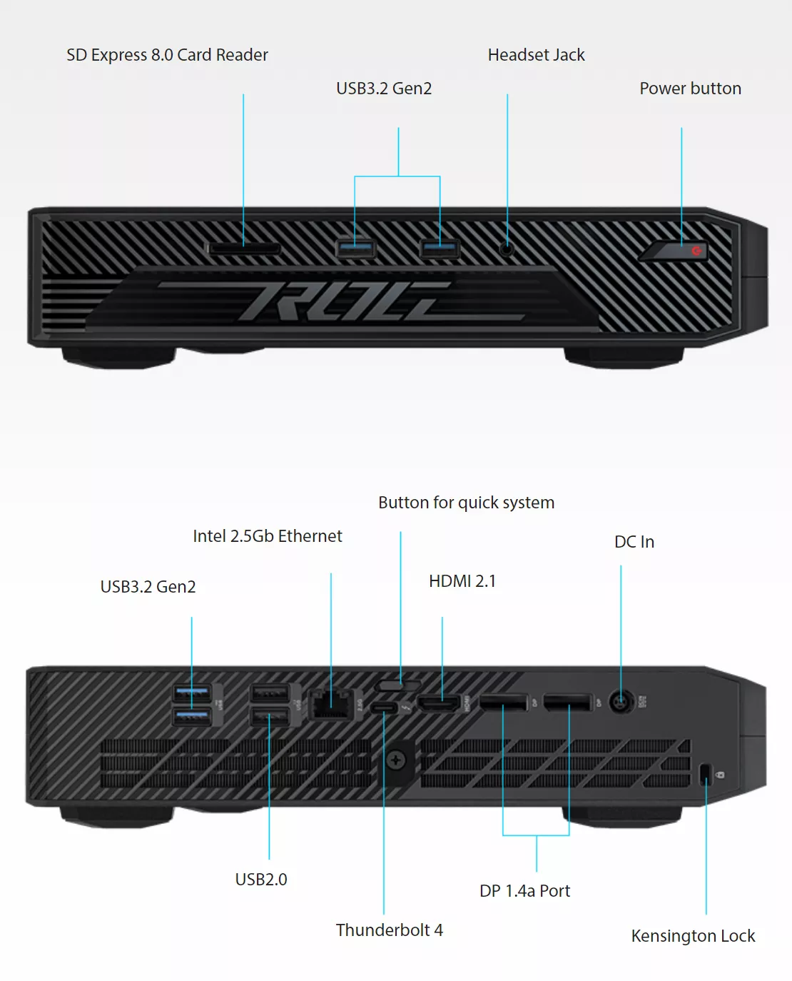 Les premiers Asus ROG NUC sont équipés de processeurs Intel et de GPU NVIDIA RTX dédiés 2 Les premiers Asus ROG NUC sont equipes de processeurs Intel