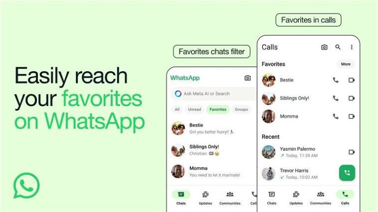 Mark Zuckerberg annonce une nouvelle (et utile) fonction qui est sur le point d'arriver sur WhatsApp 1 Mark Zuckerberg annonce une nouvelle (et utile) fonction qui est sur le point d'arriver sur WhatsApp