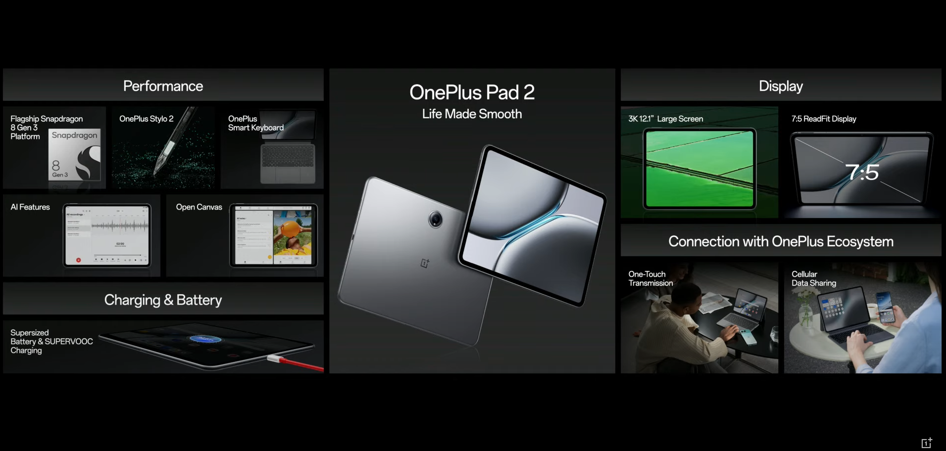 Nouvelle OnePlus Pad 2 : écran 3K à 144 Hz, Snapdragon 8 Gen 3 et batterie de 9 510 mAh avec charge rapide de 67W 3 Nouvelle OnePlus Pad 2: écran 3K à 144 Hz, Snapdragon 8 Gen 3 et batterie de 9 510 mAh avec charge rapide de 67 W