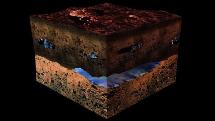 Pour trouver de l'eau sur Mars, nous devons écouter les séismes 2 Illustration de l'eau sur Mars