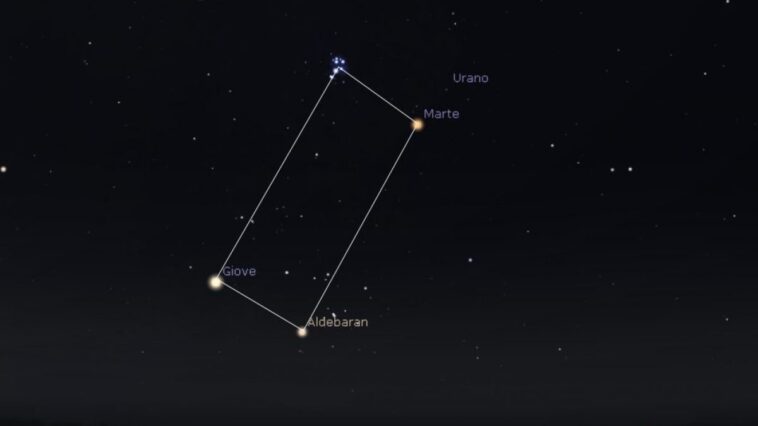 Un magnifique rectangle de lumière brillera ce soir dans le ciel: à quelle heure et comment le voir 1 Un magnifico rettangolo di luce brillerà stanotte nel cielo: a che ora e come vederlo