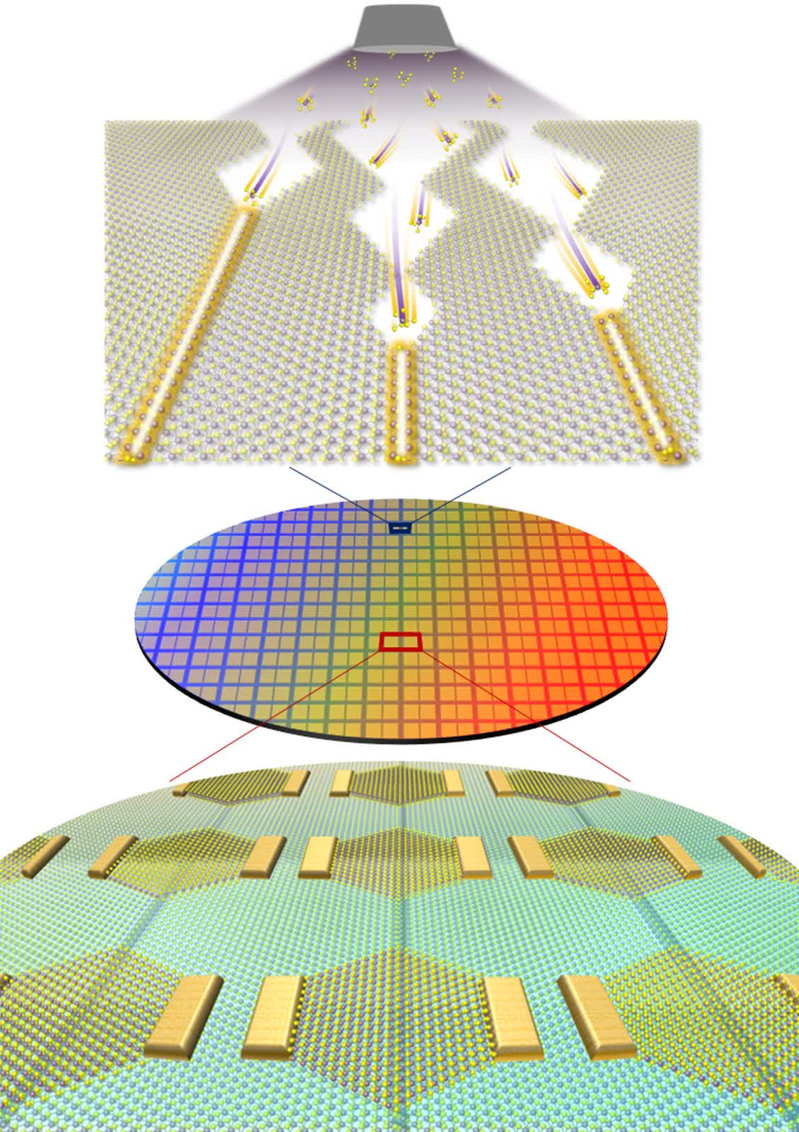 Une équipe de recherche crée un procédé pour développer des transistors subnanométriques 2 Une equipe de recherche cree un procede pour developper des