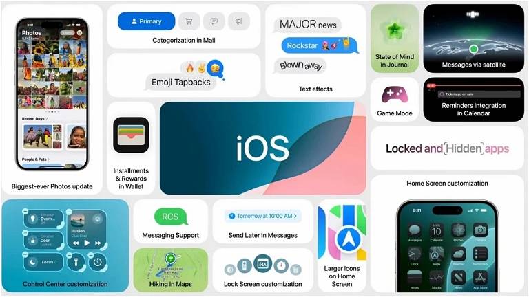 iOS 18 aura un nouveau fond d'écran qui changera de couleur en fonction de l'heure de la journée 2 iOS 18 aura un nouveau fond d'écran qui changera de couleur selon l'heure de la journée