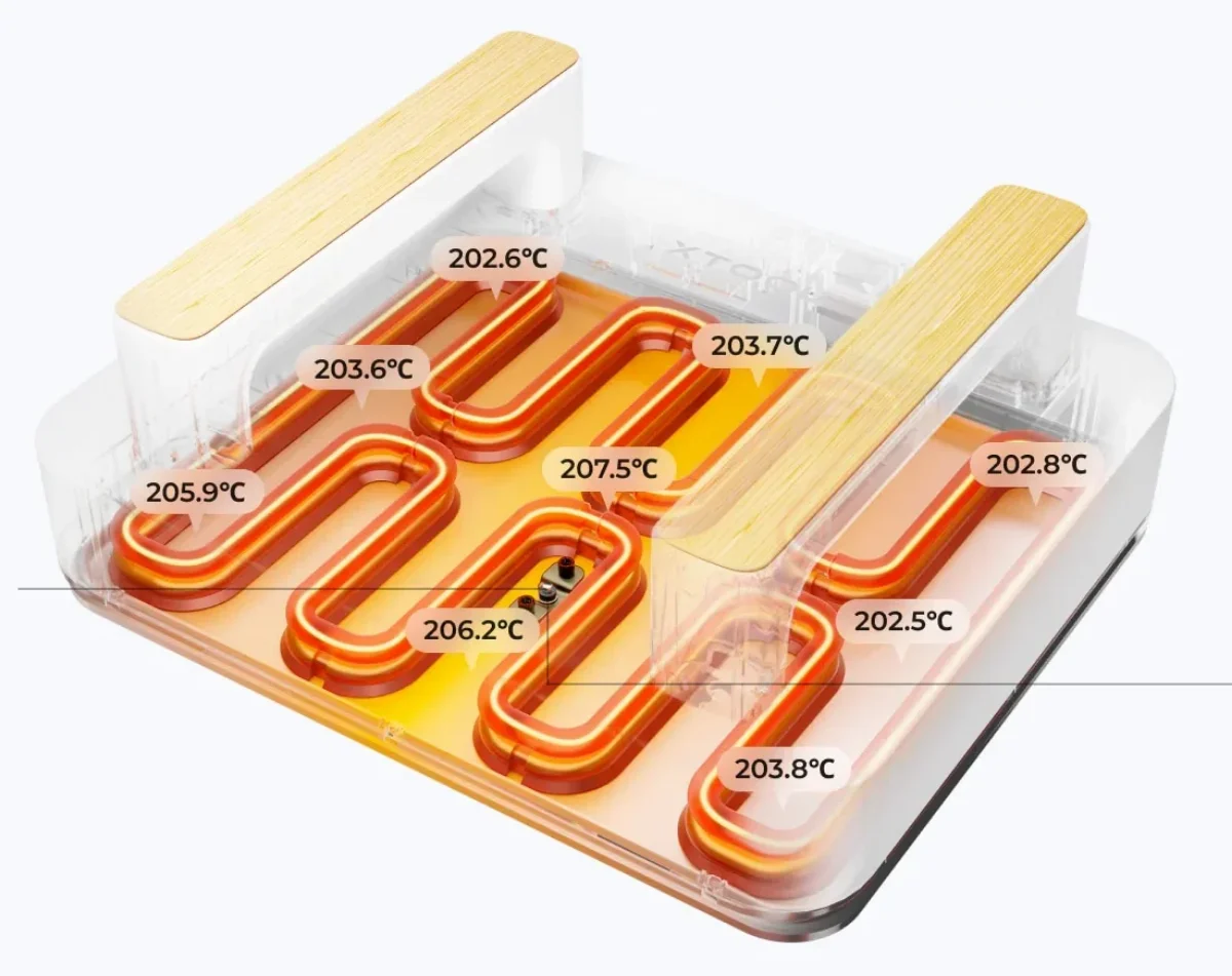 xTool M1 Ultra : révolution 4-en-1 de l'artisanat numérique et Presse à chaud intelligente 12 Xtool Presse A Chaud Temperature