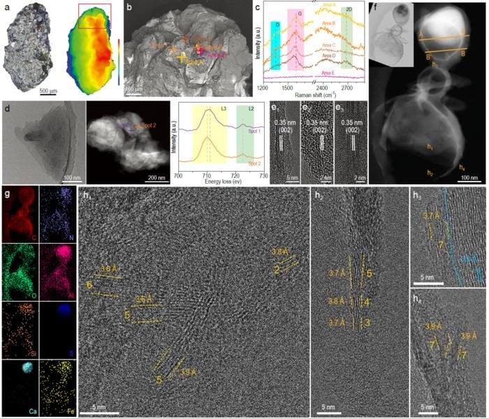 La Chine a trouvé le graphène sur la Lune : ce que c'est et pourquoi c'est extrêmement important pour les superpuissances mondiales 5 Le graphène découvert par les scientifiques chinois. Crédit : Science China Press