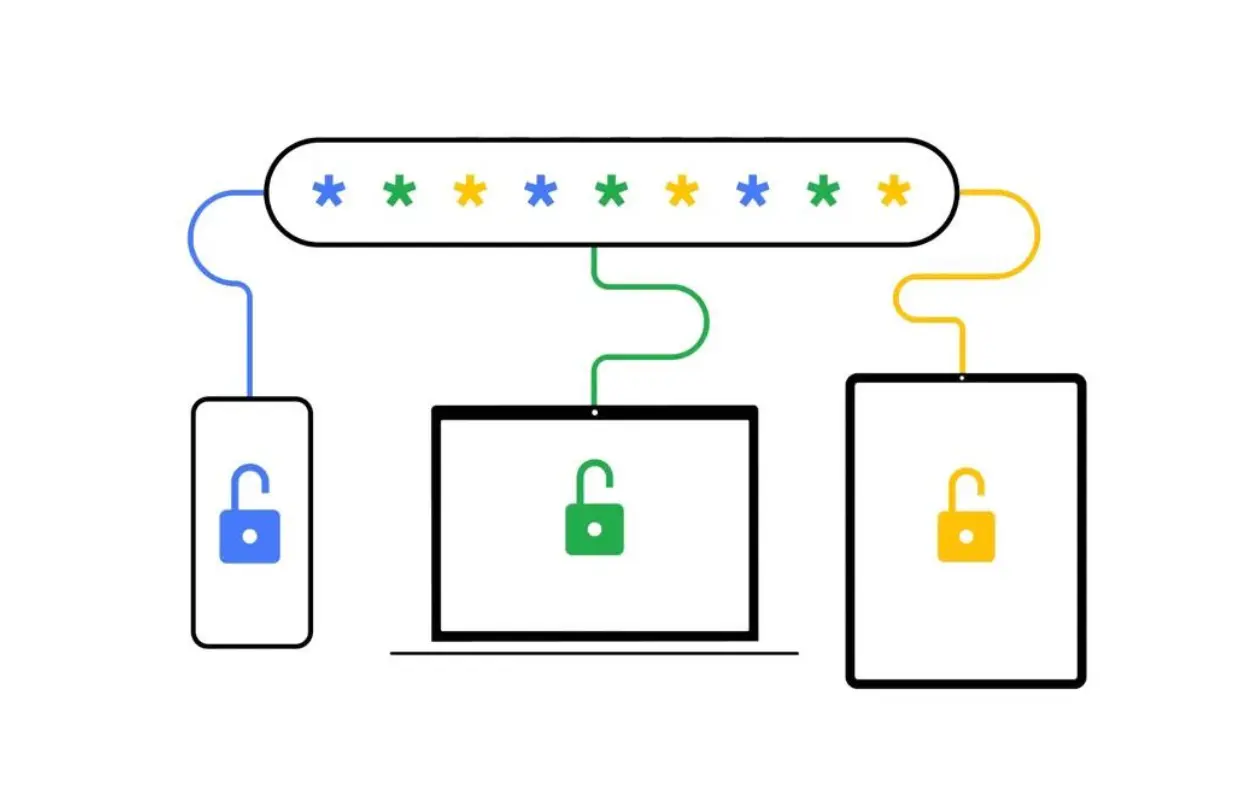 How to Disable Google Password Manager in Chrome