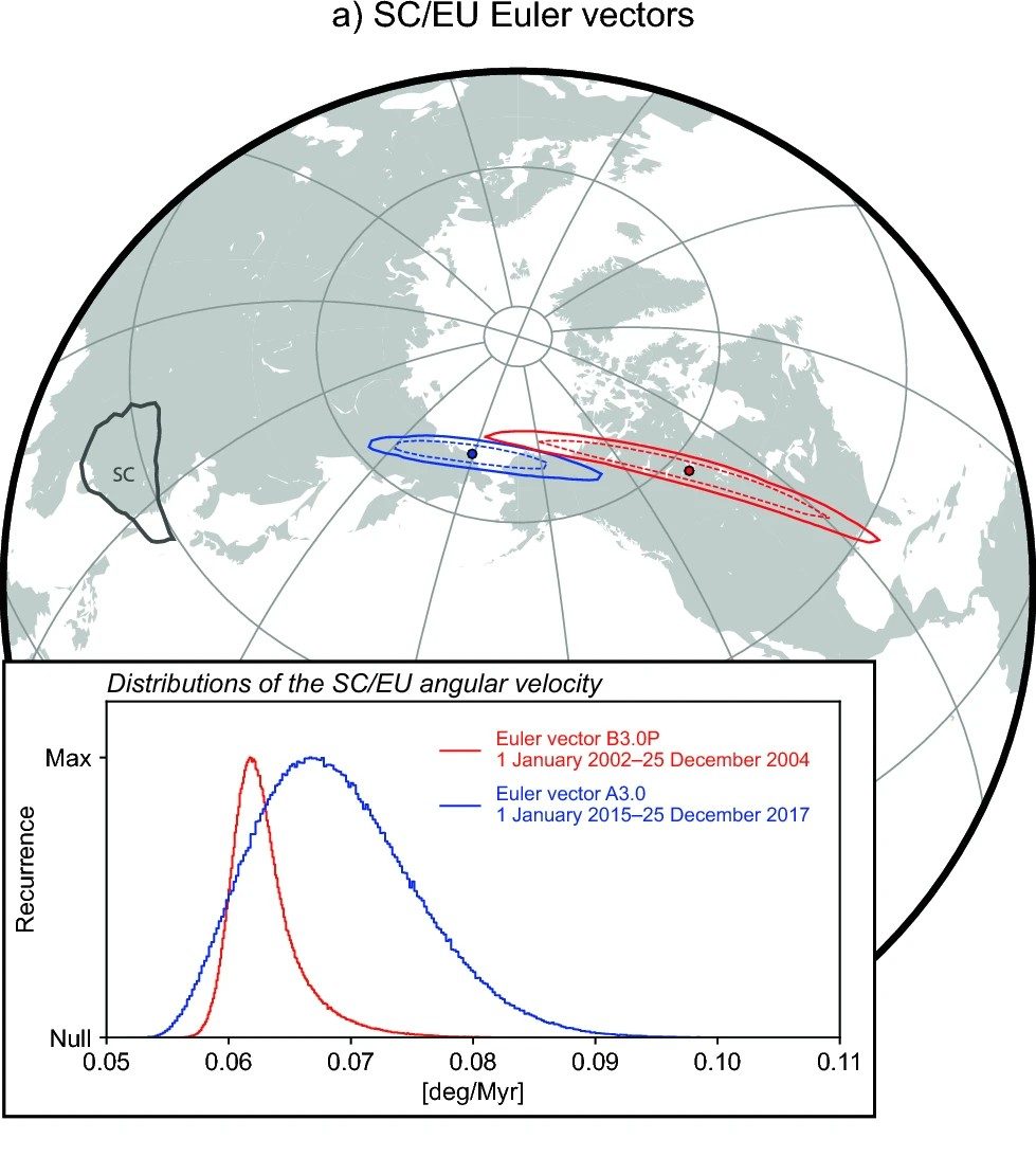 Prévoir les tremblements de terre est peut-être possible : des signaux prémonitoires détectables par GPS des années auparavant 3 Le mouvement des plaques avant et après le tremblement de terre en Chine. Crédit : Scientific Reports