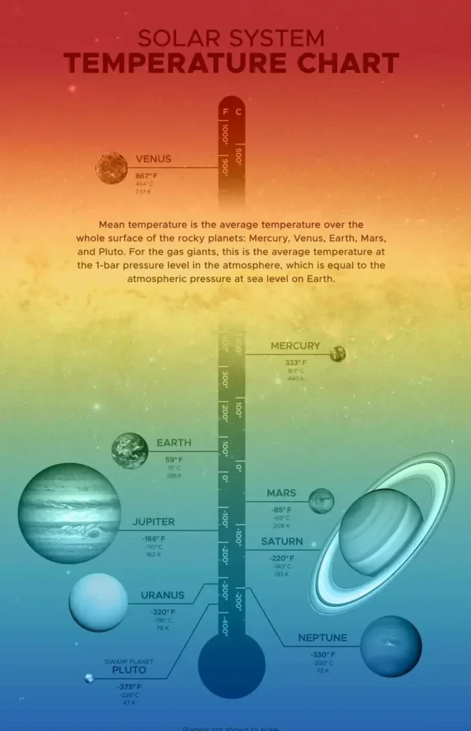 Savent-ils comment rendre Mars habitable de manière efficace ? “On fait exploser” la planète 3 1723277339 280 Savent ils comment rendre Mars habitable de maniere efficace On.webp