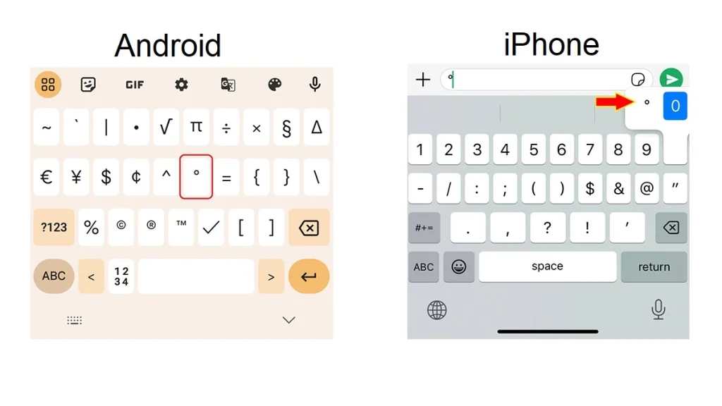 Taper le symbole de degré dans Word sur mobile