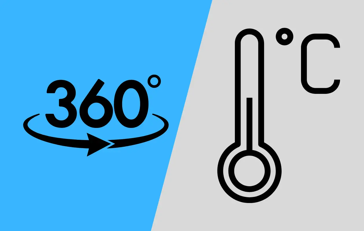 How to Type Degree Symbol in Word
