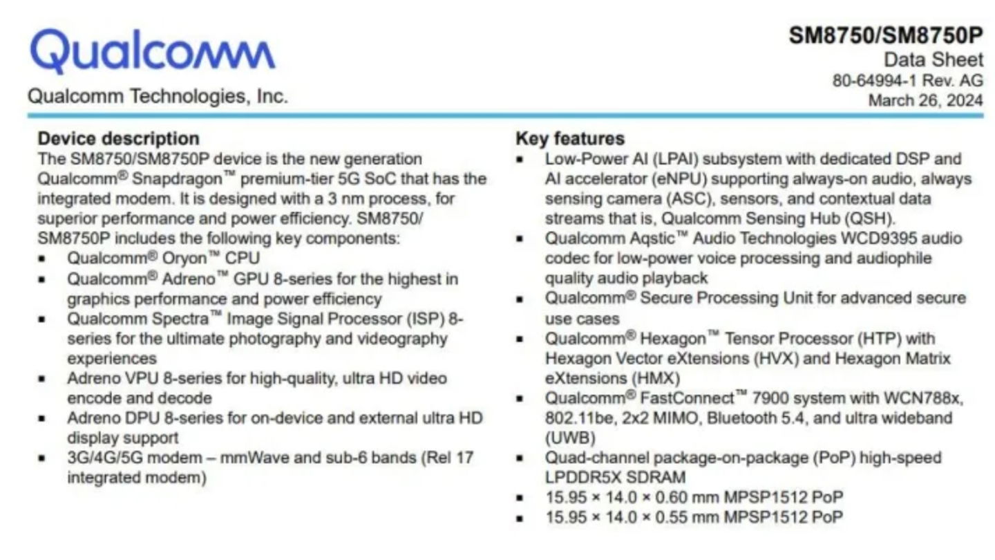 Les caractéristiques du Qualcomm Snapdragon 8 Gen 4 dévoilées : voici comment sera le chipset haut de gamme de 2025 3 Les caractéristiques du Qualcomm Snapdragon 8 Gen 4 révélées : voici le chipset haut de gamme de 2025