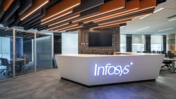 Infosys sous le feu des tests pour avoir laissé 2 000 candidats en attente pendant des années 15 Infosys under fire for keeping 2,000 job candidates in limbo for years