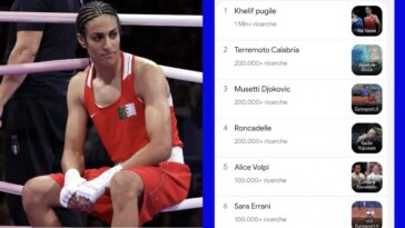 Affaire Imane Khelif, les données de Google expliquent l'obsession pour la boxeuse algérienne 26 Image