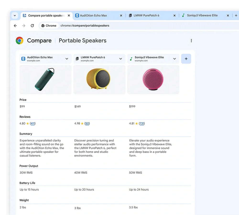 Google annonce 3 nouvelles fonctionnalités d'IA pour Chrome sur bureau 2 Nouvelles fonctionnalités IA pour Chrome Desktop