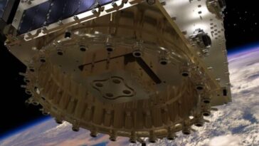 Jour historique pour la Pologne : satellite EagleEye lancé dans l'orbite de la Terre 24 Satellite de Pologne envoyé en orbite terrestre