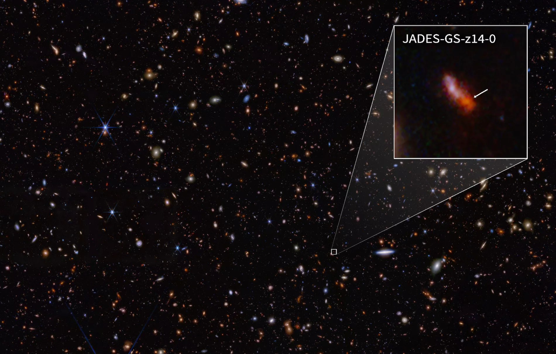 Le JWST découvre une ancienne galaxie qui remet en question les théories cosmiques et déconcerte les scientifiques 2 Le JWST decouvre une ancienne galaxie qui remet en question