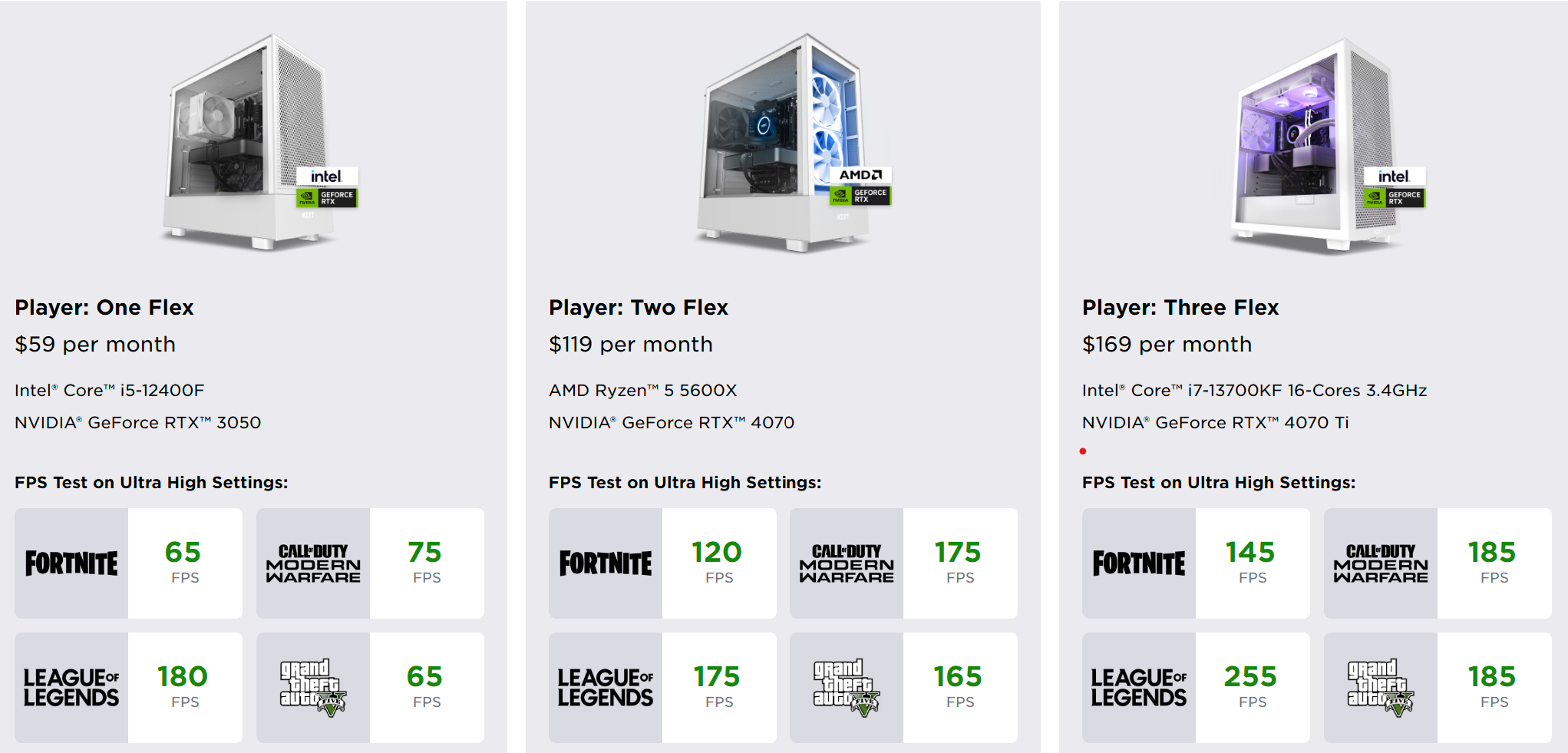 Le programme d'abonnement Flex de NZXT vous permet de louer un PC de jeu, un bon rapport qualité-prix ? 4 Le programme dabonnement Flex de NZXT vous permet de louer