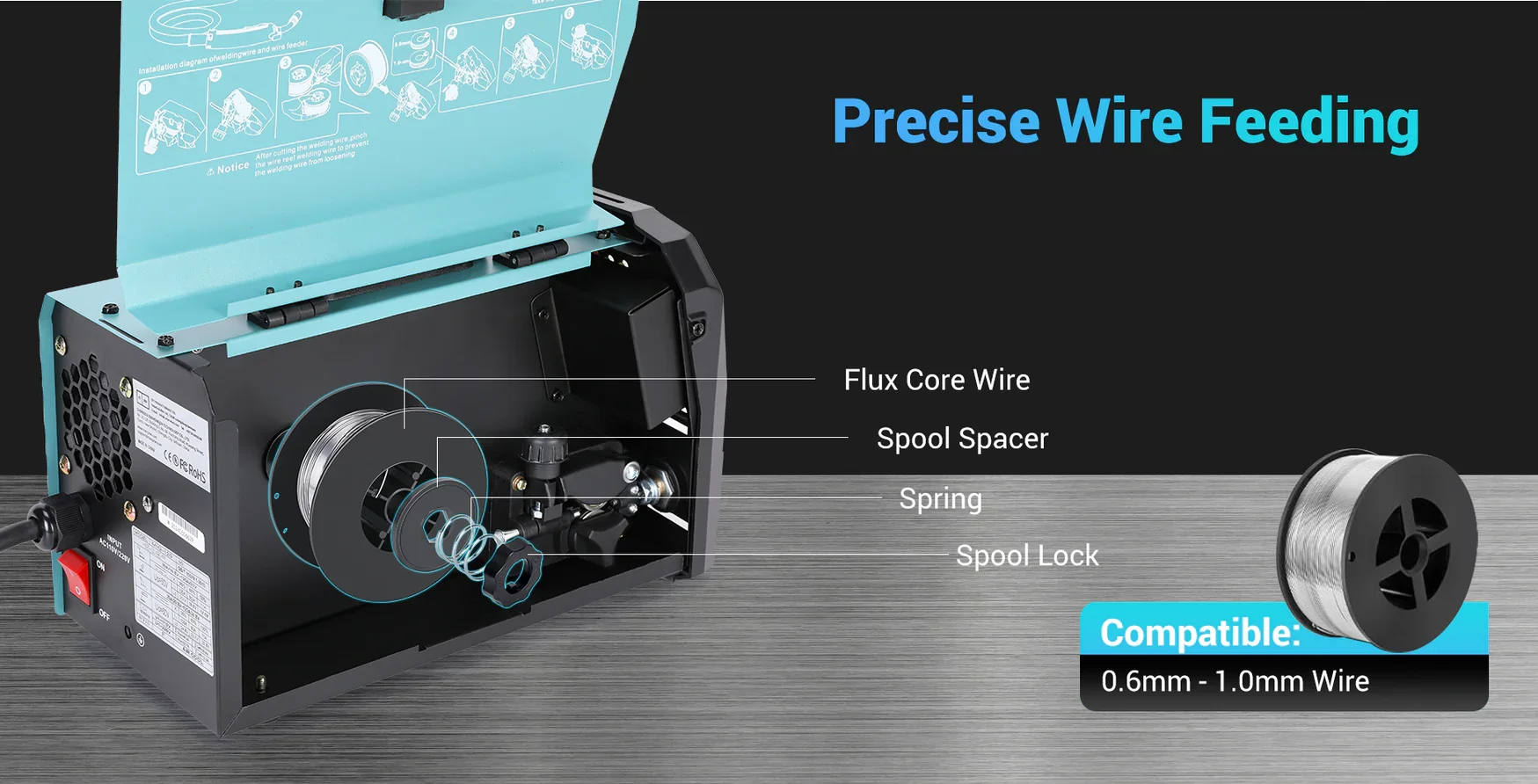 Les Nouveaux Outils Mecpow : Soudure, Presse à Chaud et Gravure Laser de haute performance 9 Mecpow Mig 120 4