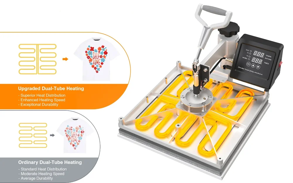 Les Nouveaux Outils Mecpow : Soudure, Presse à Chaud et Gravure Laser de haute performance 15 Mecpow Mp3881 8in1 1515inch Heat Press Machine