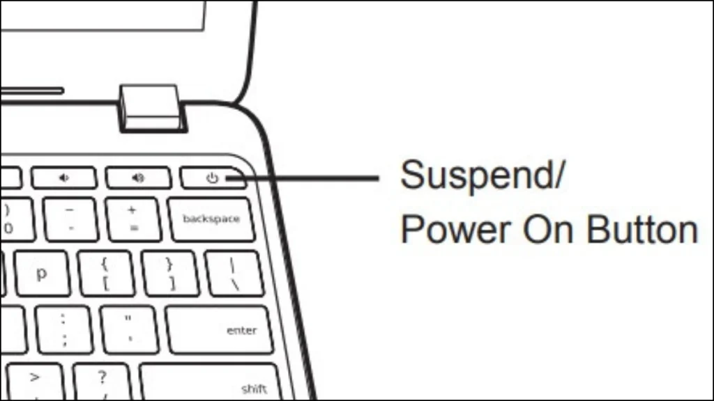 Pourquoi mon Chromebook se déconnecte-t-il du WiFi ? Essayez ces solutions 2 Redémarrez votre Chromebook