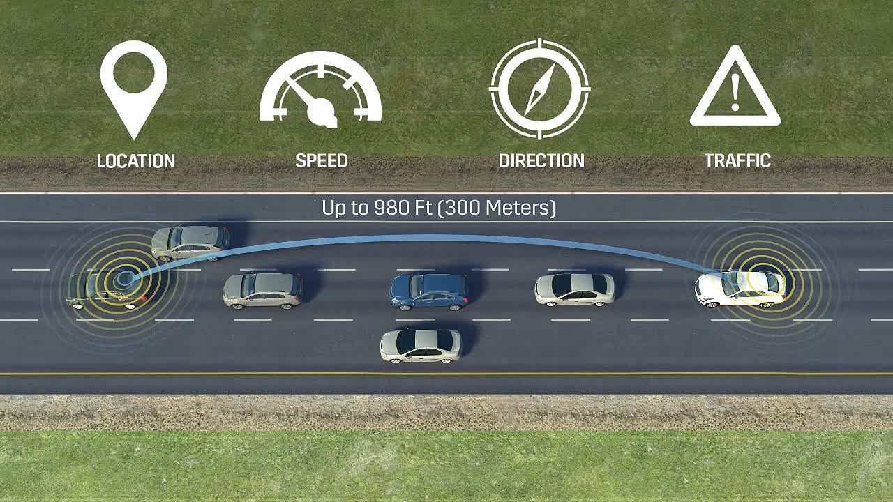 Vers zéro accident de la route : comment le DOT prévoit d'utiliser la communication sans fil V2X pour éliminer les accidents mortels de la route 2 Vers zero accident de la route comment le DOT