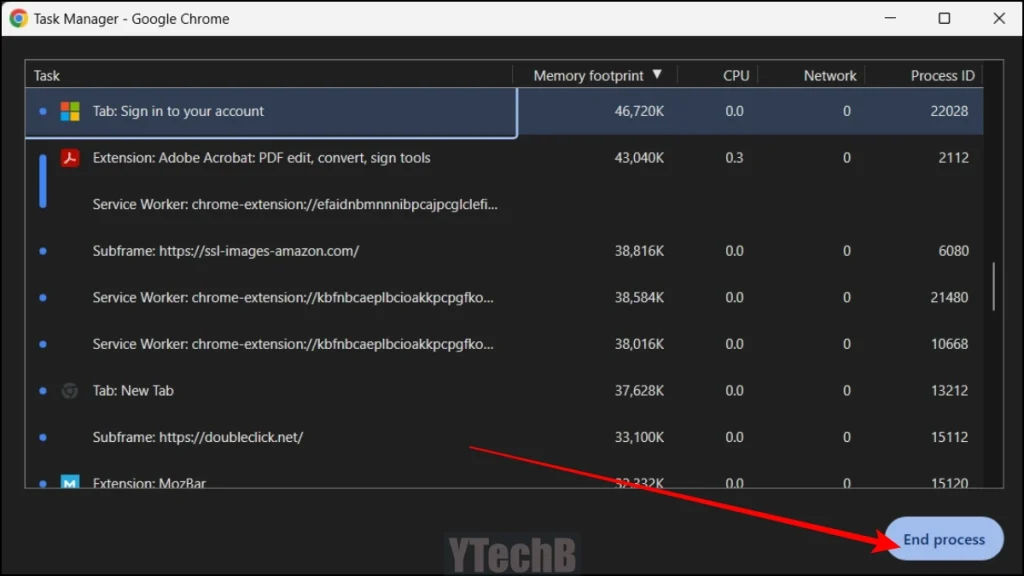 Comment forcer l'arrêt d'une application sur Chromebook ? [Via le gestionnaire des tâches]