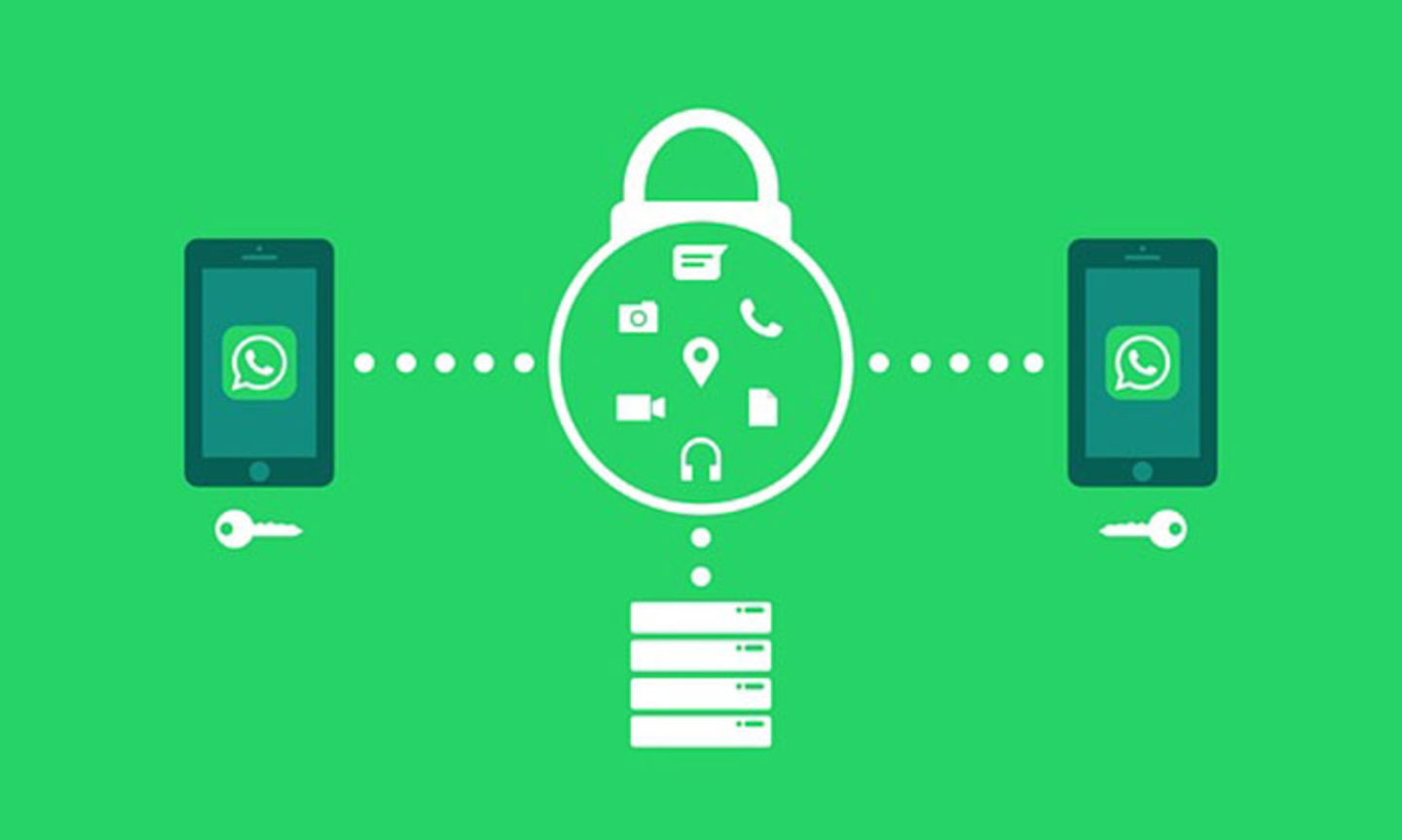 WhatsApp : que signifie le chiffrement de bout en bout et comment ça fonctionne 4 Comment fonctionne le cryptage de bout en bout sur WhatsApp