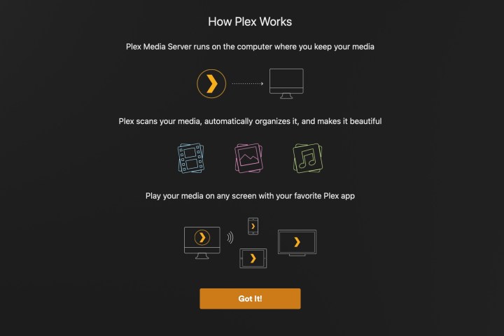 Comment utiliser Plex Media Server pour regarder tous vos médias 5 Un aperçu de fonctionnement de Plex.