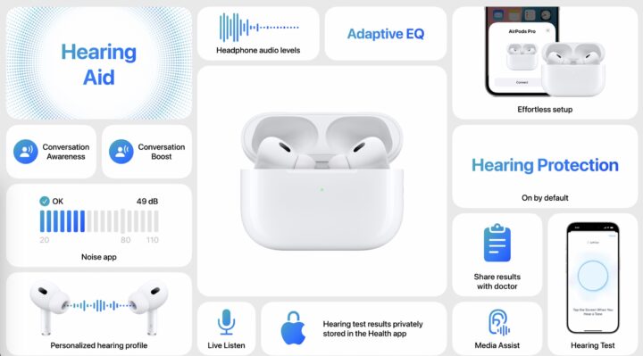 Apple a lancé RC d'iOS 18, d'iPadOS 18, de watchOS 11, de tvOS 18, entre autres 10 1725919140 714 Apple a lance RC diOS 18 diPadOS 18 de watchOS