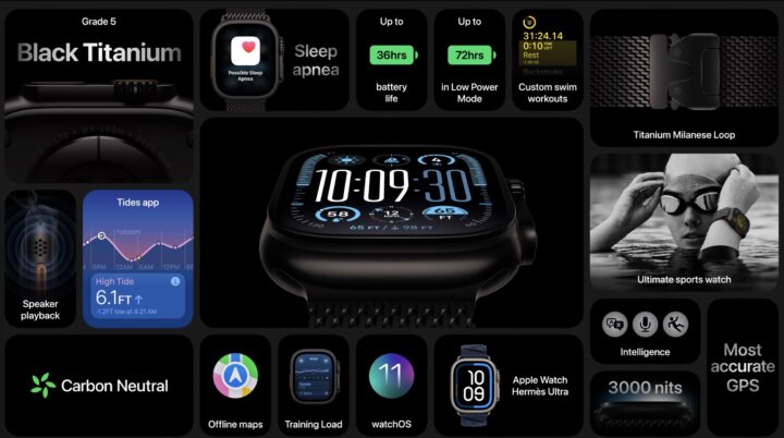 La Apple Watch 2 Ultra est maintenant disponible en titane noir 3 1725923321 571 La Apple Watch 2 Ultra est maintenant disponible en titane