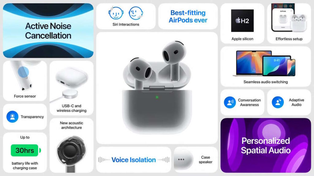 Découvrez les nouveaux AirPods 4, encore plus adaptés et avec un meilleur son 5 1725929031 481 Decouvrez les nouveaux AirPods 4 encore plus adaptes et avec