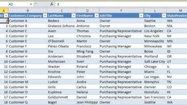 Comment utiliser VLOOKUP dans Excel 7 1725968635 Comment Utiliser Vlookup Dans Excel.jpg