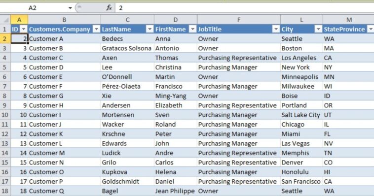 Comment utiliser VLOOKUP dans Excel 1 1725968635 Comment Utiliser Vlookup Dans Excel.jpg