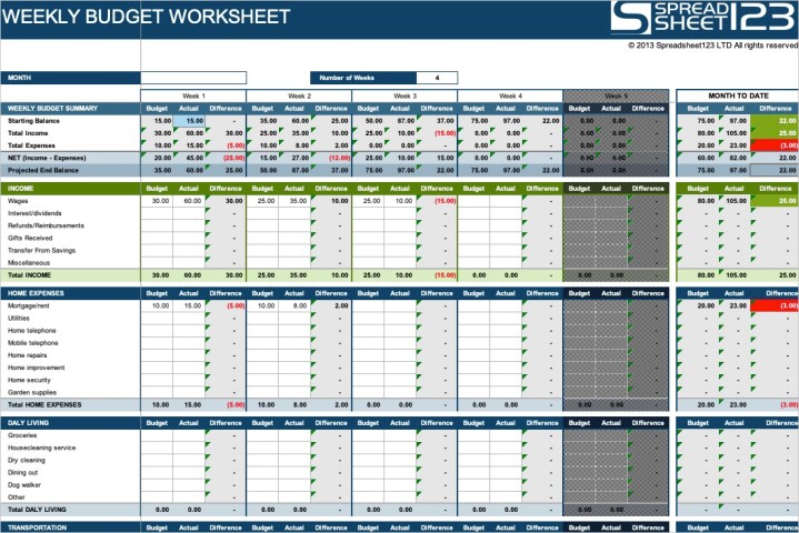 Les meilleurs modèles de budget Excel 3 Modèle de budget personnel hebdomadaire dans Excel.