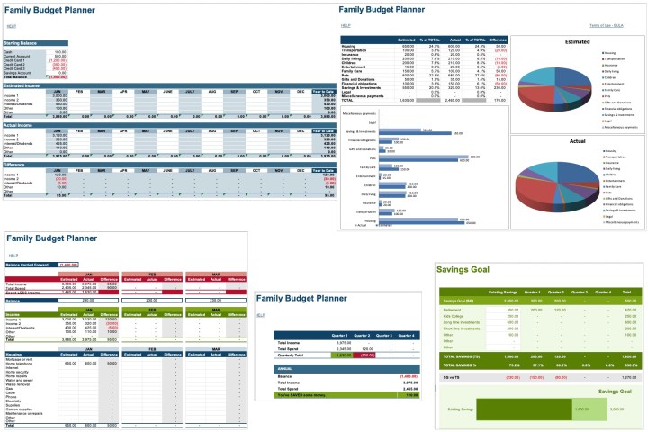 Les meilleurs modèles de budget Excel 5 Modèle de budget familial dans Excel.